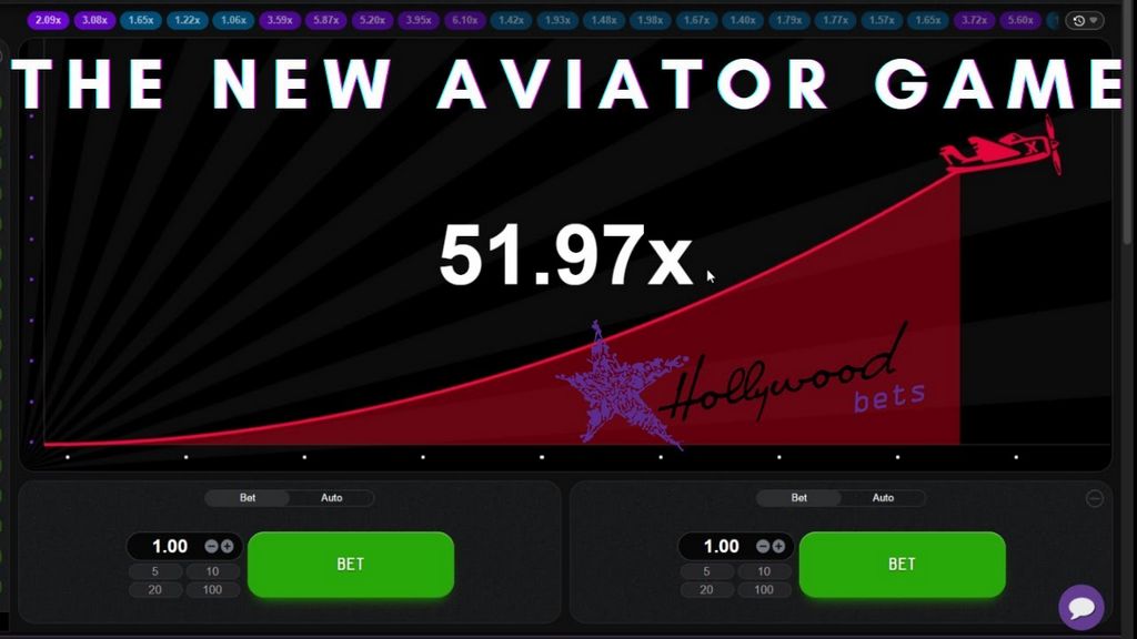 Aviator Video Game: Discovering the Advantages and Disadvantages